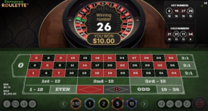 Best strategies that one can use to play Roulette to win